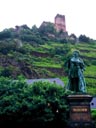 Burg Gutenfels and Blücher Statue from Rhine Promenade